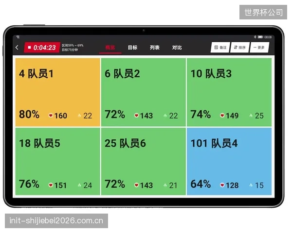 当外弹道数据与运动员心率、皮电反应等生物数据结合，我们该如何界定这些高度敏感信息的隐私边界与所有权？